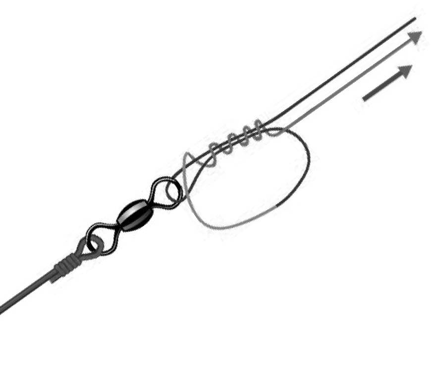 Grinner/Uni-Knoten – ideal fürs Vorfach
